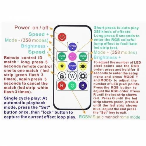 Rgb Led Pixel Strip Lights Wireless Remote Controller For Ws2811 Sk6812 Ws2812b 6803 1903