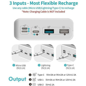 Romoss 30000mah 18w Type c Pd 3 Outputs 3 Inputs Fast Charging Portable Charger Battery Pack Sense 8p+ Plus