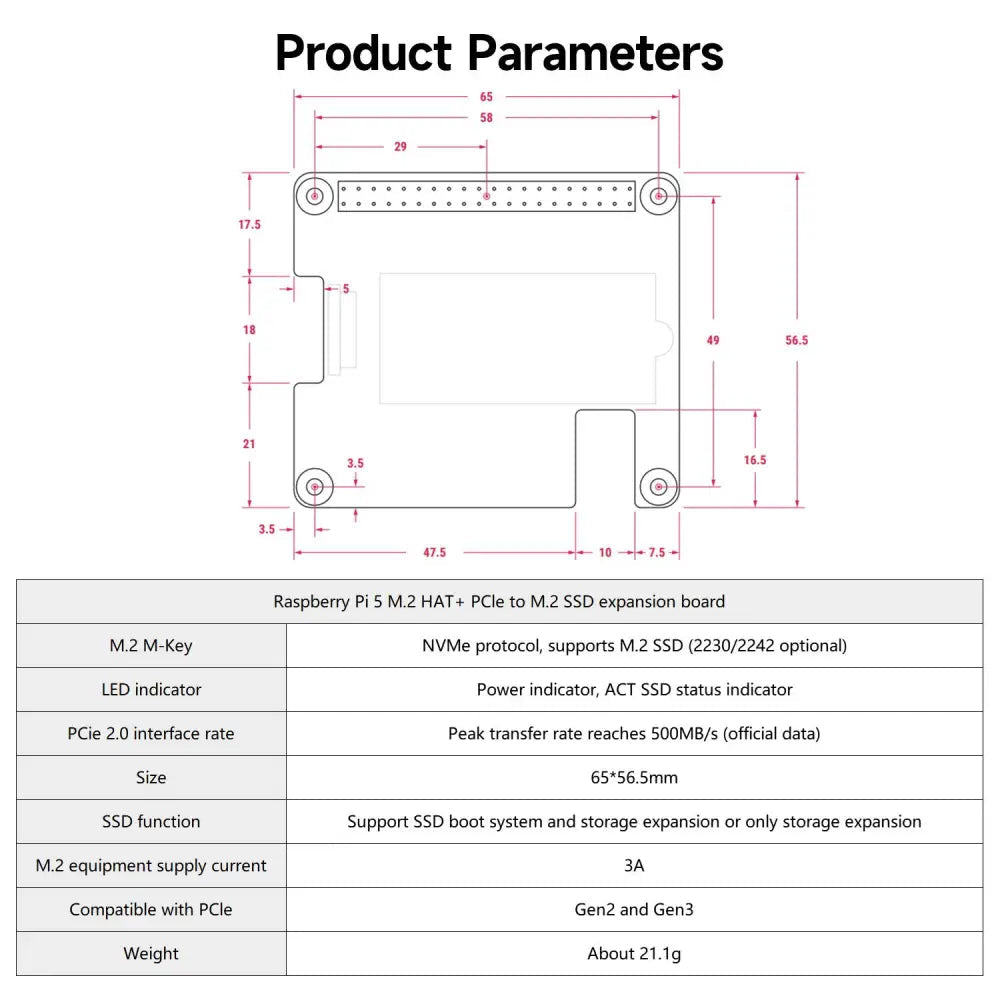 Raspberry Pi 5 Official M.2 HAT+ (M Key) – NVMe & PCIe Expansion Board