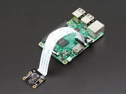Raspberry Pi Noir 8mp Night Vision Camera Module V2