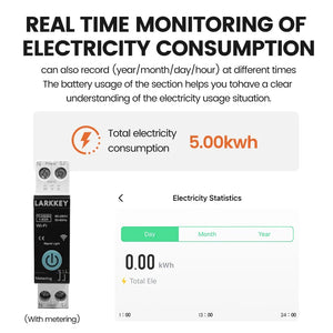 Larkkey Programmable Wifi Breaker Tuya Smart Circuit Breaker Power Metering Over Current Under Voltage Protection Din Rail Smart Switch