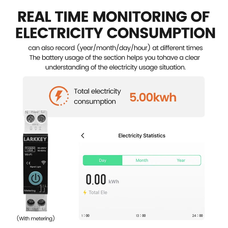 Larkkey Programmable Wifi Breaker Tuya Smart Circuit Breaker Power Metering Over Current Under Voltage Protection Din Rail Smart Switch