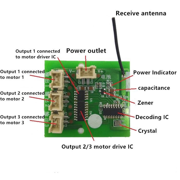SNRM92 (C version) 1.2A low-power remote control kit 6-channel 2.4G