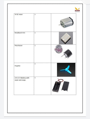 SOAR STEM School AY 2024-25 Component List Grade 1
