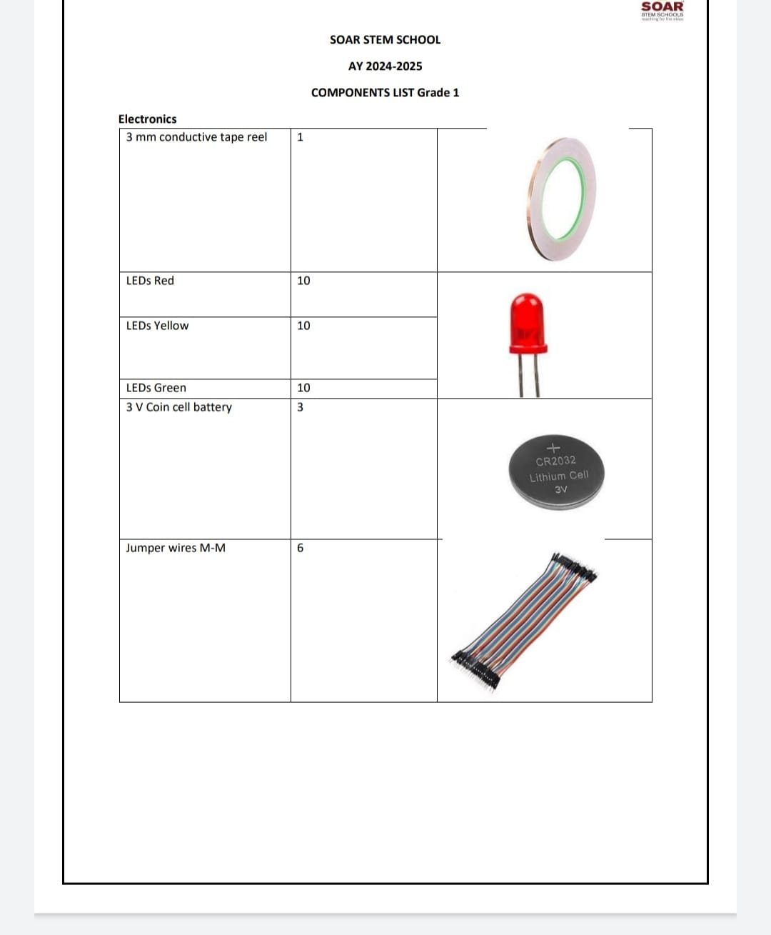 SOAR STEM School AY 2024-25 Component List Grade 1