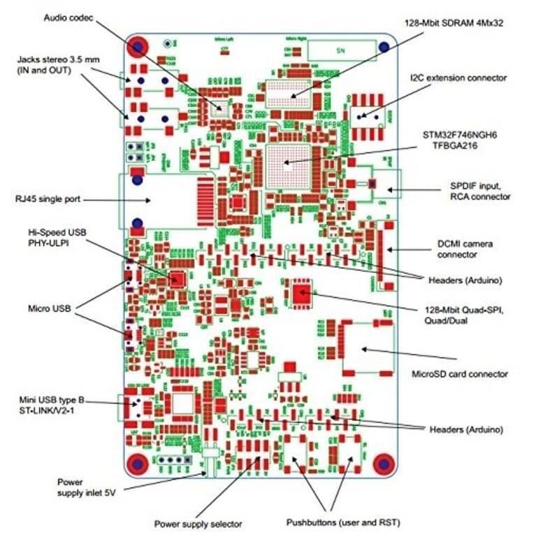 Stm32f746g Disco Discovery Board Kit