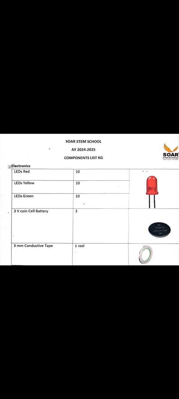 SOAR STEM School AY 2024-25 Component List KG Grade Paper Circuit Bundle
