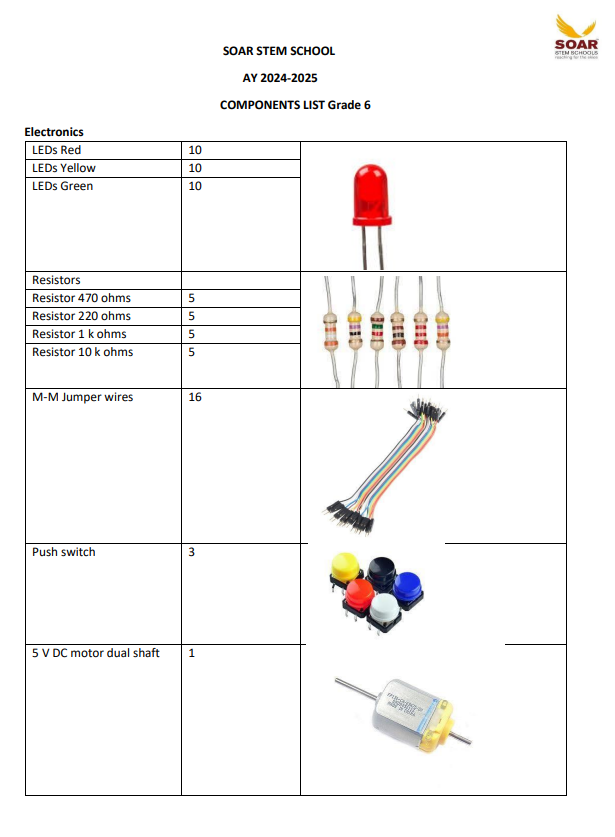 Soar Stem school AY 2024-25 Component list for Grade 6