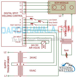 Spot/SEAM Welding Control Panel