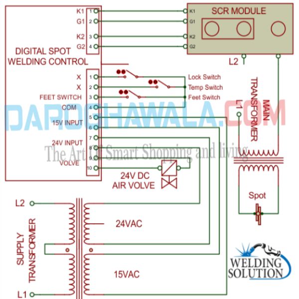 Spot/SEAM Welding Control Panel