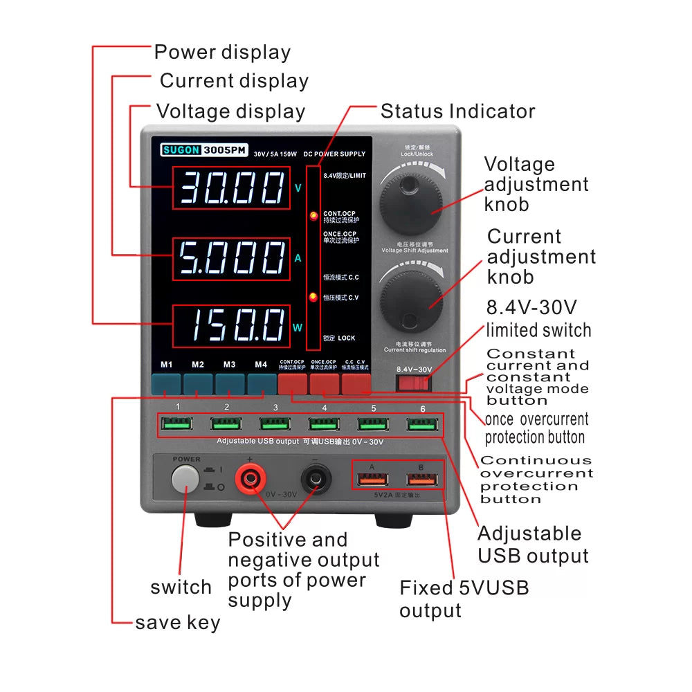 Sugon 3005PM 30V 5A 4-Digits Display LED High Precision Adjustable Switching DC Power Supply