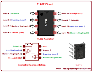 Tl072 Dual Low-noise Jfet-input General-purpose Operational Amplifier