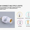 360 Degree Pir Induction Motion Sensor Blub Holder
