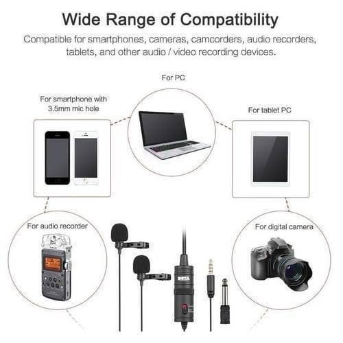 Yoga Dual Omni-directional Lavalier Microphone Bym1dm Camera Video Recorder Mic For Iphone Smartphone Dslr Camera