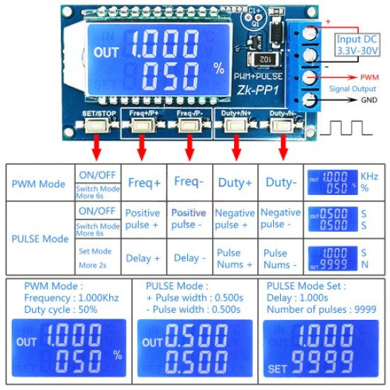 ZK-PP1 PWM Signal Generator – 1Hz to 150kHz Square Wave, Dual Mode (PWM/PULSE), LCD Display, 3.3V–30V
