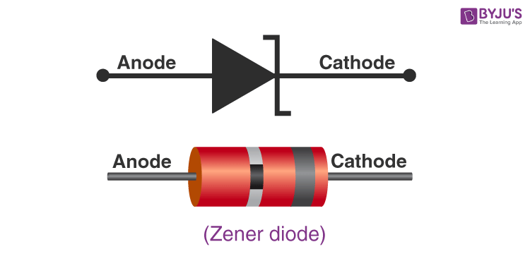 3.6V Zener Diode 1/2W