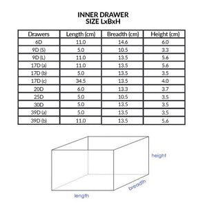25 Section Cabinet Plastic Drawer Organizer Box Components Jewelry Box