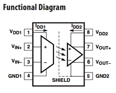 Hcpl 7840 Hcpl-7840 Isolated Amplifier For Current Sensing