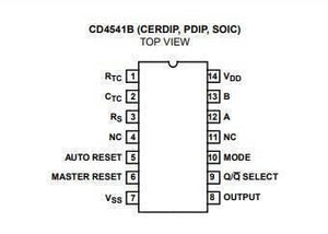 Cd4541be