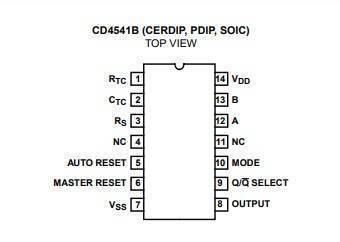 Cd4541be