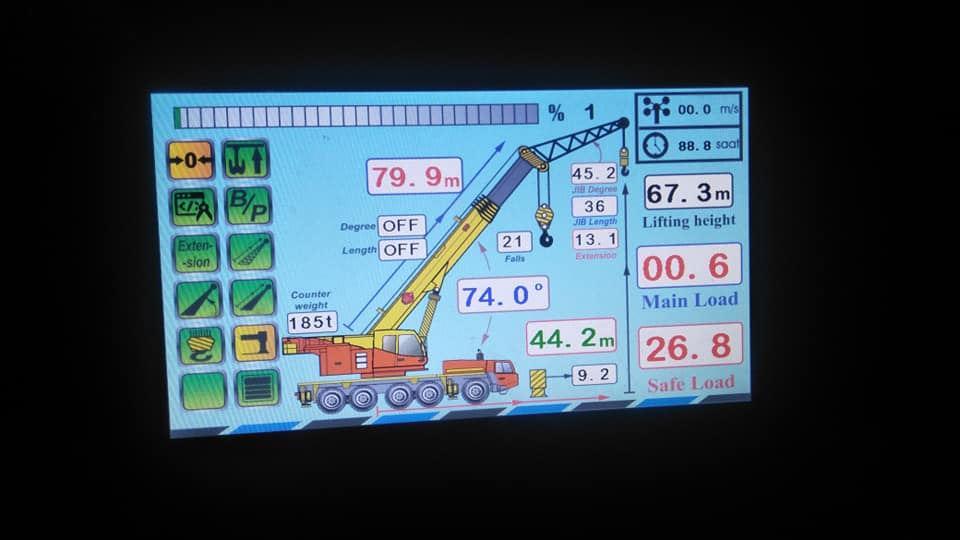 Crane رافعة Sli Safe Load Indicator / Lmi Load Moment Indicator