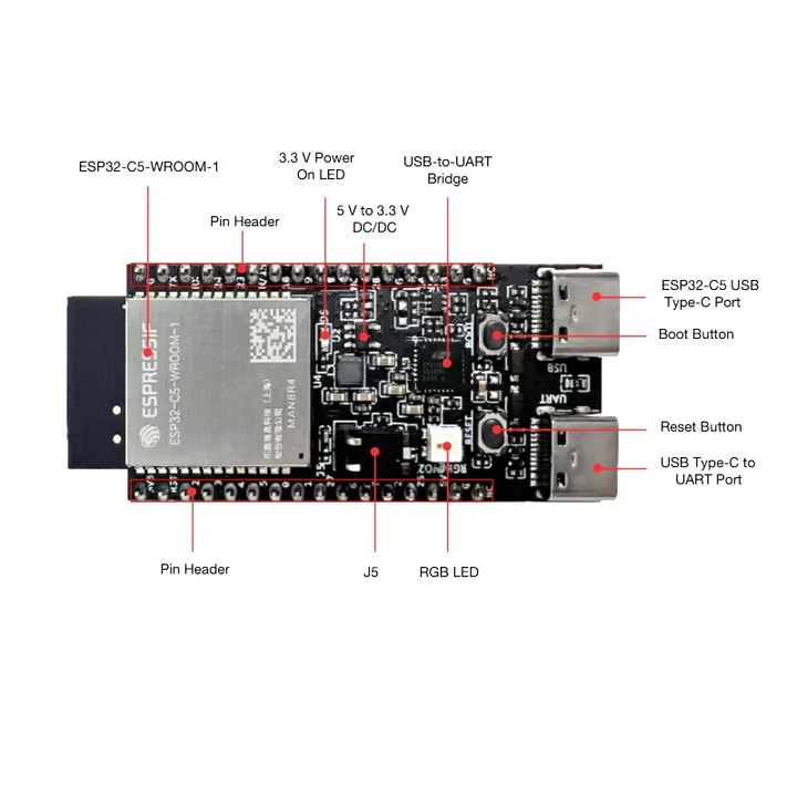 ESP32-C5-DevKitC-1
