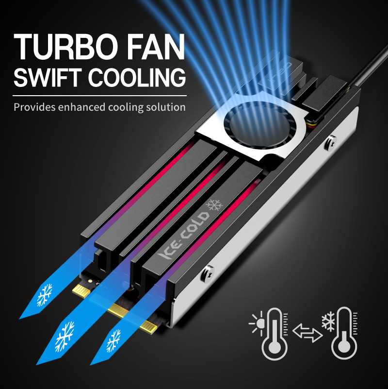 Ineo M.2 Heatsink Ssd Cooler With 20mm Cooling Fan - Model C2600-ii For Nvme 2280 Ssd