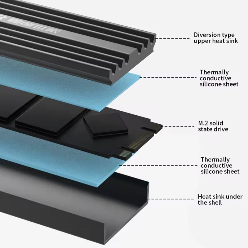 TEUCER M.2 SSD Heatsink NVME 2280 - Aluminum Cooling Radiator for Desktop PC & PS5