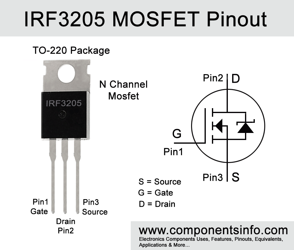 Original Irf3205 n Channel Power Mosfet