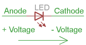 Large 10mm Red Led
