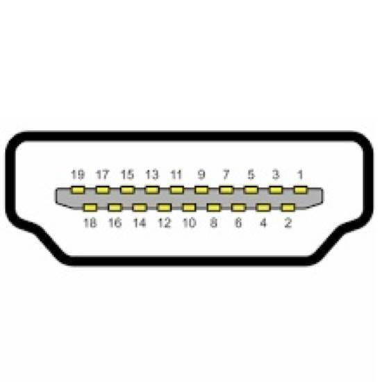 Hdmi Female To Micro Hdmi Male Converter Adapter For Raspberry Pi 4