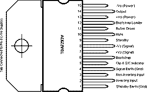 Tda7293 Audio Amplifier Ic
