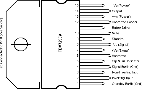 Tda7293 Audio Amplifier Ic