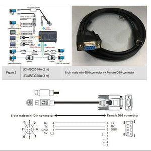 PLC Delta Programming UC-MS010-02A 1M Cable Serial Communication RS232 Mini Din 8 Pin Male to DB9 Female For PLC DVP-ES2/EX2 Series Với Delta