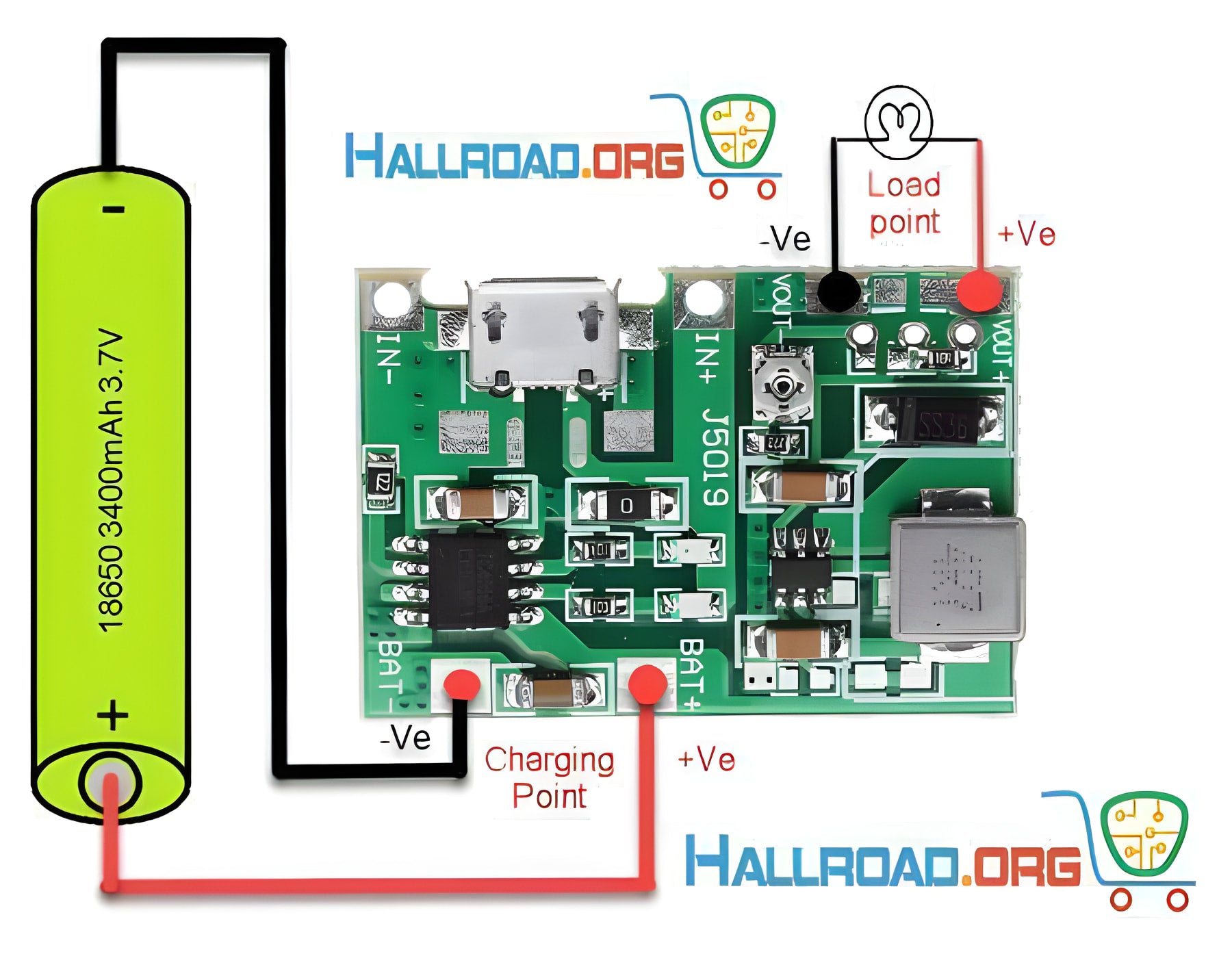 J5019 Hw 357: Versatile Li-ion Charger And Boost Module For a Wide Range Of Applications