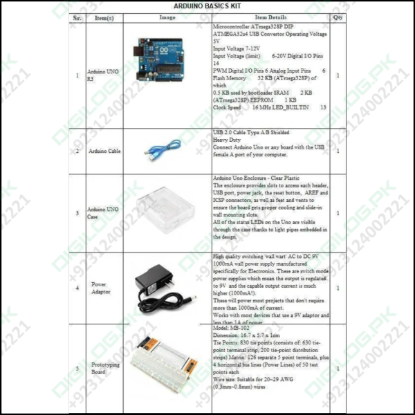 Arduino Basics Kit For It Lab Punjab Government Eproc.punjab.gov.pk
